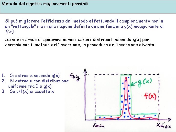 Metodo del rigetto: miglioramenti possibili Si può migliorare l’efficienza del metodo effettuando il campionamento