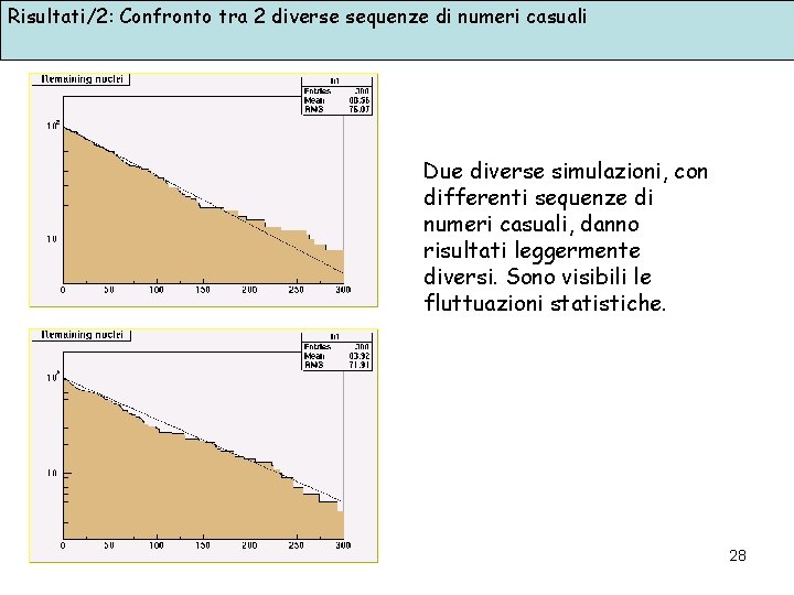Risultati/2: Confronto tra 2 diverse sequenze di numeri casuali Due diverse simulazioni, con differenti
