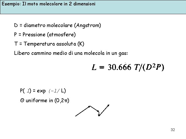 Esempio: Il moto molecolare in 2 dimensioni D = diametro molecolare (Angstrom) P =