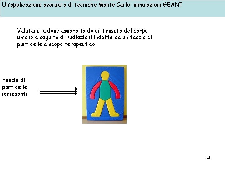 Un’applicazione avanzata di tecniche Monte Carlo: simulazioni GEANT Valutare la dose assorbita da un