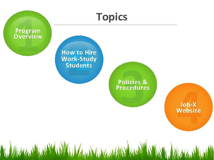 1 2 Topics Program Overview How to Hire Work-Study Students 3 4 Policies &