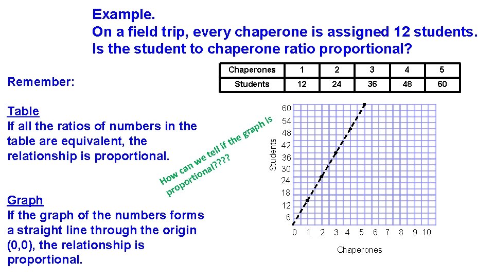 Lesson 7 1 1 Teacher Notes Standard 7