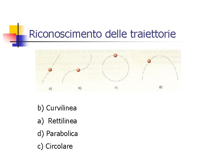 Riconoscimento delle traiettorie b) Curvilinea a) Rettilinea d) Parabolica c) Circolare 