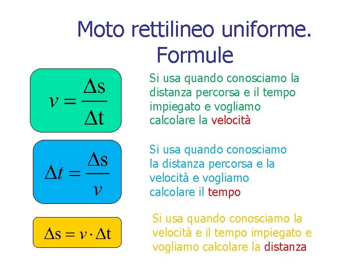 Moto rettilineo uniforme. Formule Si usa quando conosciamo la distanza percorsa e il tempo