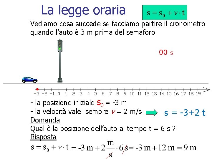 La legge oraria Vediamo cosa succede se facciamo partire il cronometro quando l’auto è