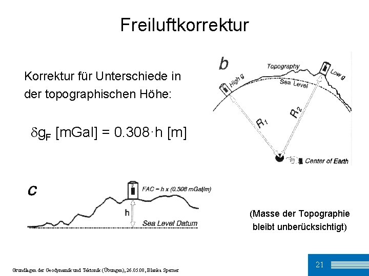 Freiluftkorrektur Korrektur für Unterschiede in der topographischen Höhe: g. F [m. Gal] = 0.