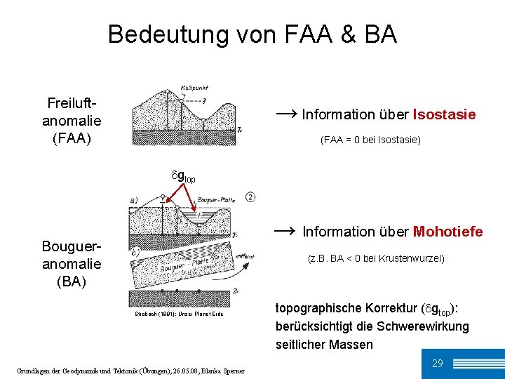 Bedeutung von FAA & BA Freiluftanomalie (FAA) → Information über Isostasie (FAA = 0