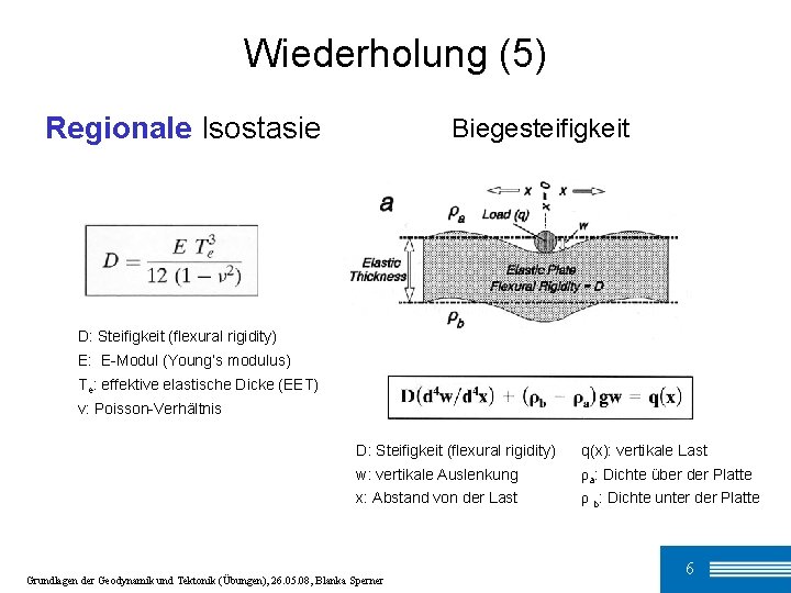 Wiederholung (5) Regionale Isostasie Biegesteifigkeit D: Steifigkeit (flexural rigidity) E: E-Modul (Young‘s modulus) Te: