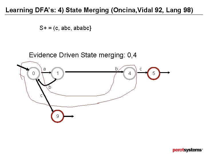 Learning DFA’s: 4) State Merging (Oncina, Vidal 92, Lang 98) S+ = (c, ababc} Learning DFA’s: 4) State Merging (Oncina, Vidal 92, Lang 98) S+ = (c, ababc}