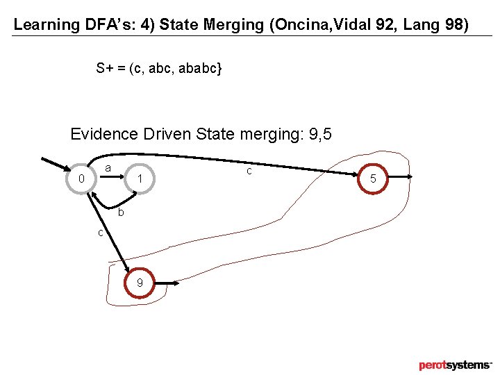 Learning DFA’s: 4) State Merging (Oncina, Vidal 92, Lang 98) S+ = (c, ababc} Learning DFA’s: 4) State Merging (Oncina, Vidal 92, Lang 98) S+ = (c, ababc}