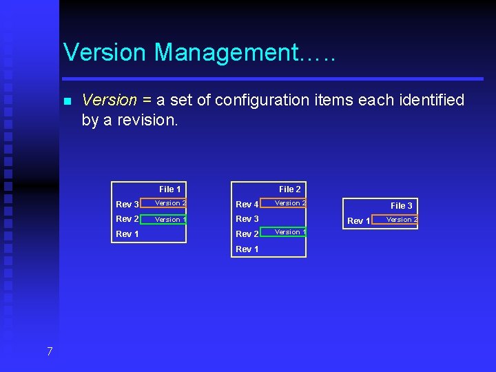 CS 425625 Software Engineering Software Configuration Management Guest