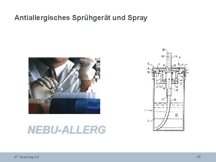 Antiallergisches Sprühgerät und Spray NEBU-ALLERG IP Teaching Kit 45 