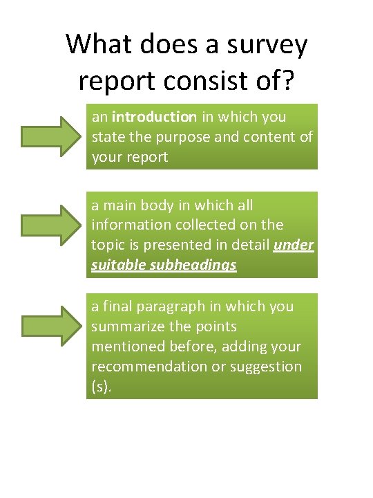 What does a survey report consist of? an introduction in which you state the What does a survey report consist of? an introduction in which you state the