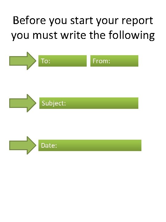 Before you start your report you must write the following To: Subject: Date: From: Before you start your report you must write the following To: Subject: Date: From: