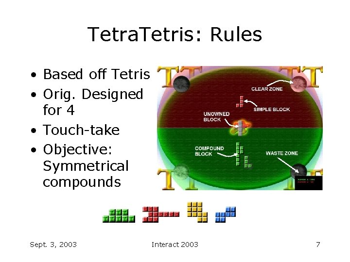 Tetra. Tetris: Rules • Based off Tetris • Orig. Designed for 4 • Touch-take