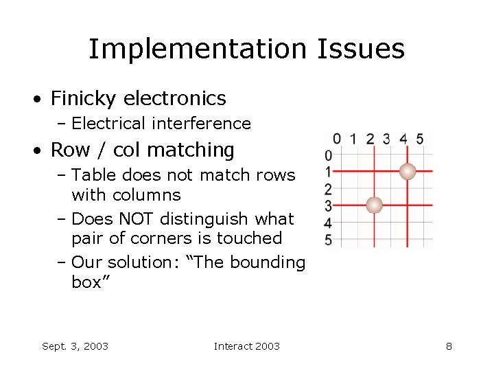 Implementation Issues • Finicky electronics – Electrical interference • Row / col matching –