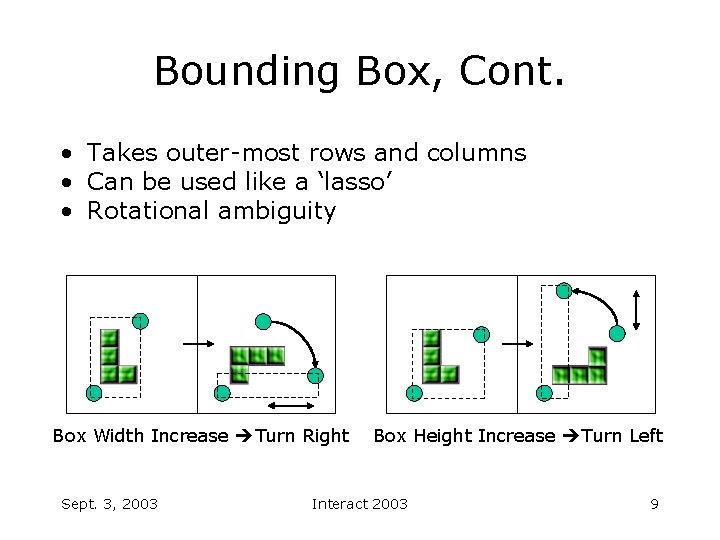 Bounding Box, Cont. • Takes outer-most rows and columns • Can be used like