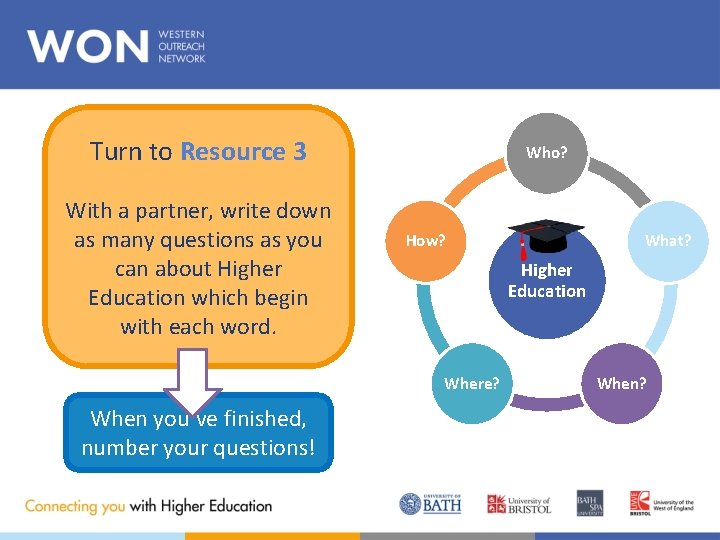 Turn to Resource 3 With a partner, write down as many questions as you