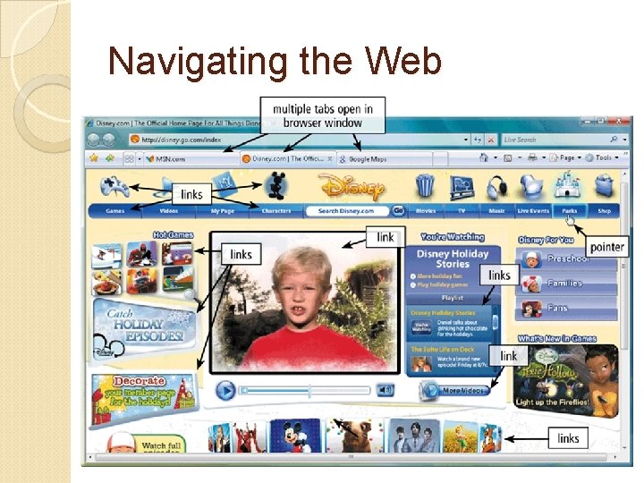 Navigating the Web 