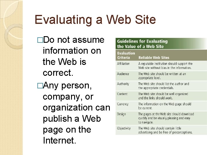 Evaluating a Web Site �Do not assume information on the Web is correct. �Any