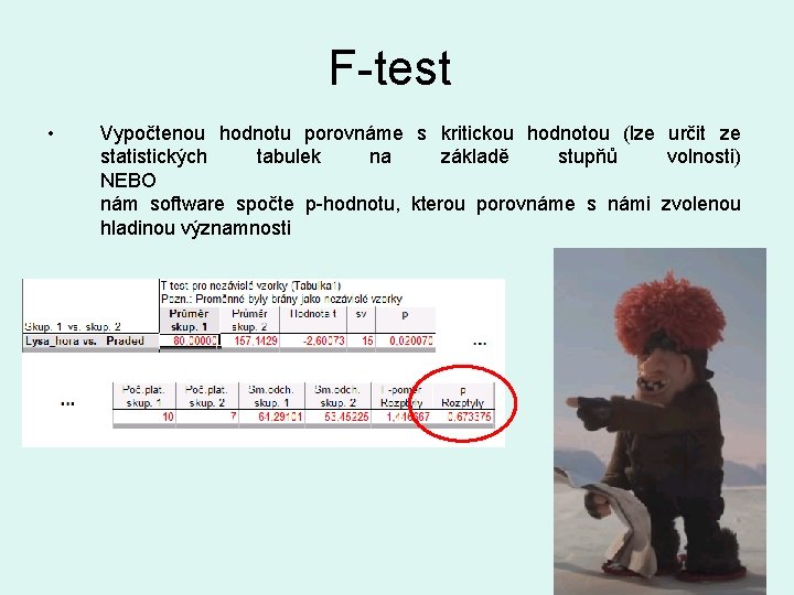 F-test • Vypočtenou hodnotu porovnáme s kritickou hodnotou (lze určit ze statistických tabulek na