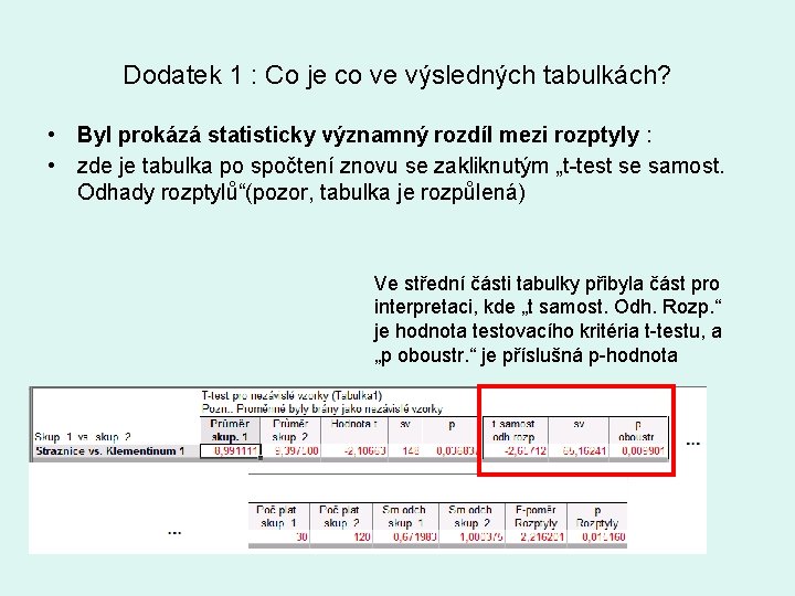 Dodatek 1 : Co je co ve výsledných tabulkách? • Byl prokázá statisticky významný