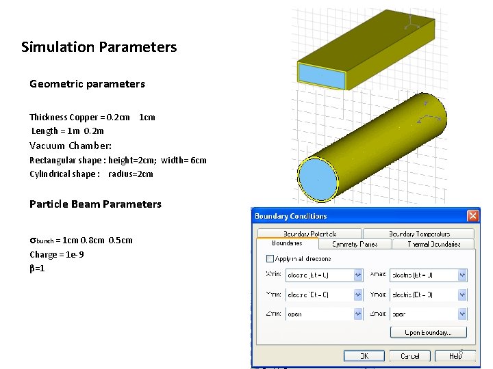 Simulation Parameters Geometric parameters Thickness Copper = 0. 2 cm 1 cm Length =