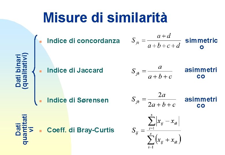 Dati quantitati vi Dati binari (qualitativi) Misure di similarità n Indice di concordanza simmetric