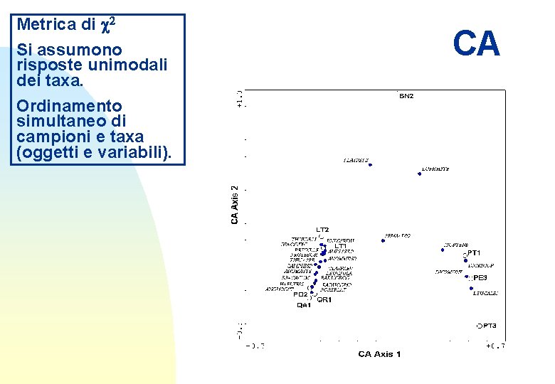 Metrica di c 2 Si assumono risposte unimodali dei taxa. Ordinamento simultaneo di campioni