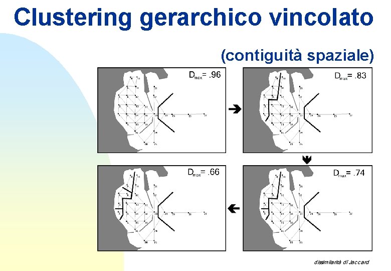 Clustering gerarchico vincolato (contiguità spaziale) 