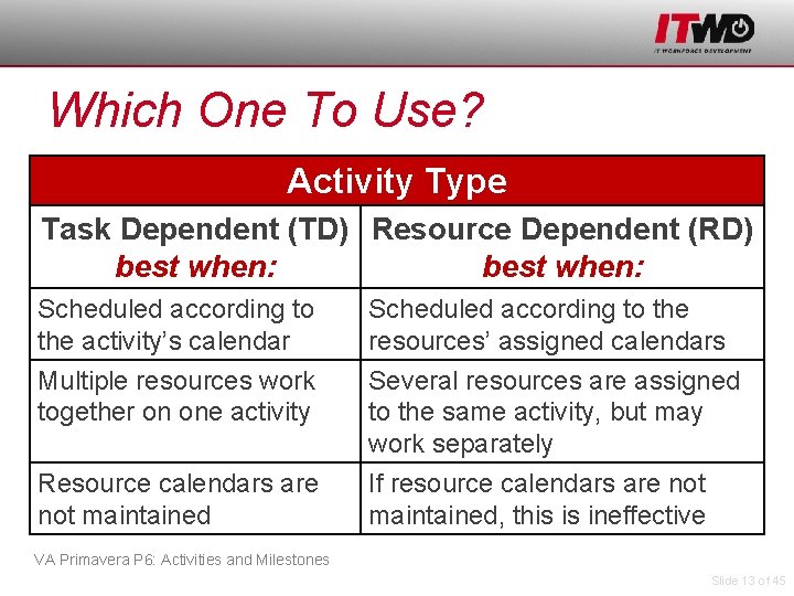 Which One To Use? Activity Type Task Dependent (TD) Resource Dependent (RD) best when: