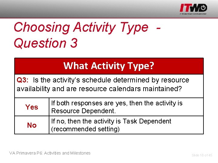 Choosing Activity Type Question 3 What Activity Type? Q 3: Is the activity’s schedule