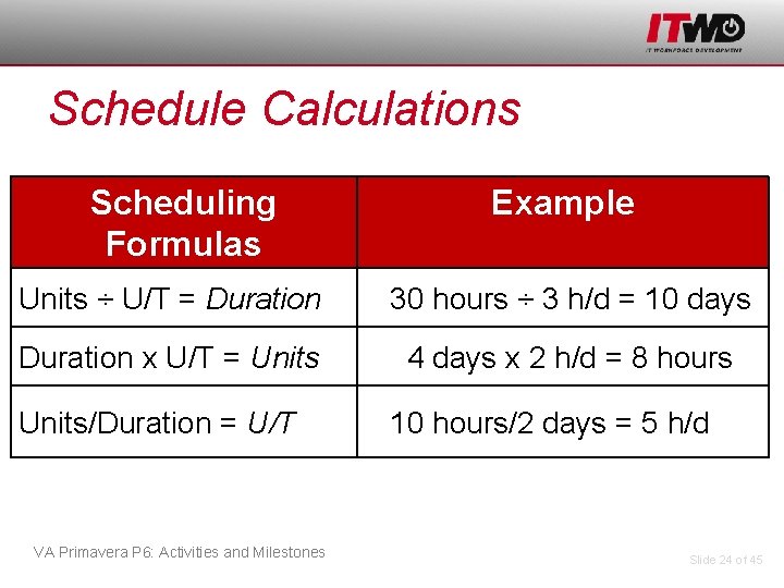 Schedule Calculations Scheduling Formulas Example Units ÷ U/T = Duration 30 hours ÷ 3