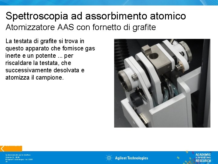 Spettroscopia ad assorbimento atomico Atomizzatore AAS con fornetto di grafite La testata di grafite