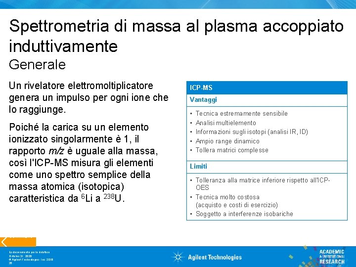 Spettrometria di massa al plasma accoppiato induttivamente Generale Un rivelatore elettromoltiplicatore genera un impulso