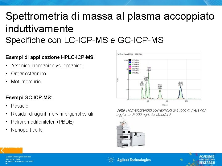 Spettrometria di massa al plasma accoppiato induttivamente Specifiche con LC-ICP-MS e GC-ICP-MS Esempi di