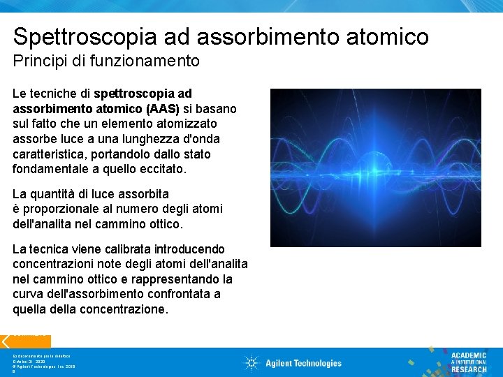 Spettroscopia ad assorbimento atomico Principi di funzionamento Le tecniche di spettroscopia ad assorbimento atomico