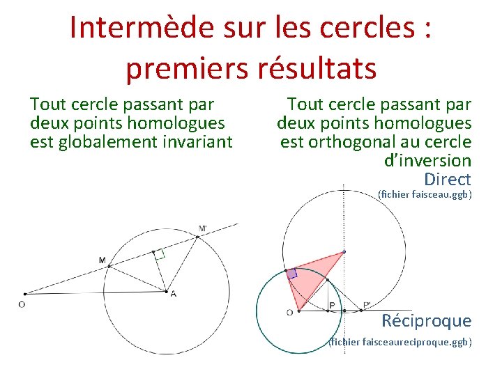 Intermède sur les cercles : premiers résultats Tout cercle passant par deux points homologues