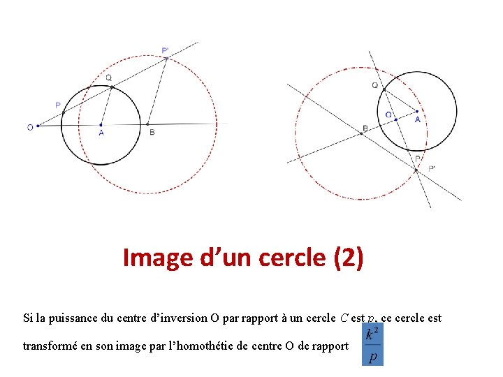 Image d’un cercle (2) Si la puissance du centre d’inversion O par rapport à