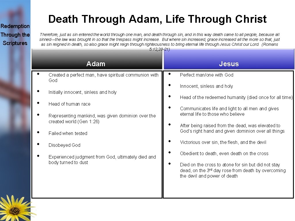 Death Through Adam, Life Through Christ Redemption Through the Scriptures Therefore, just as sin