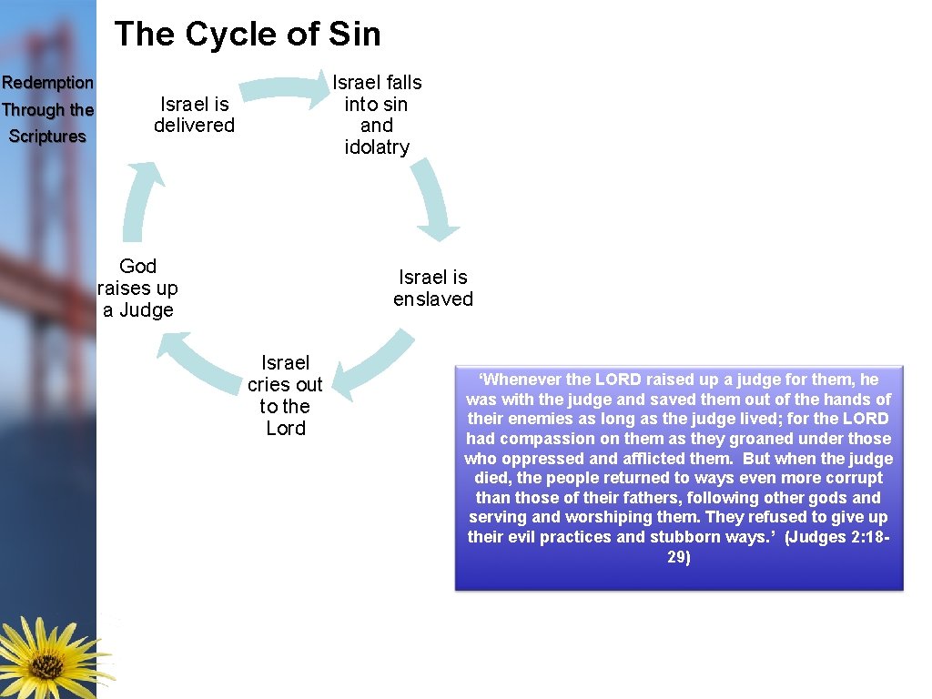 The Cycle of Sin Redemption Through the Scriptures Israel falls into sin and idolatry