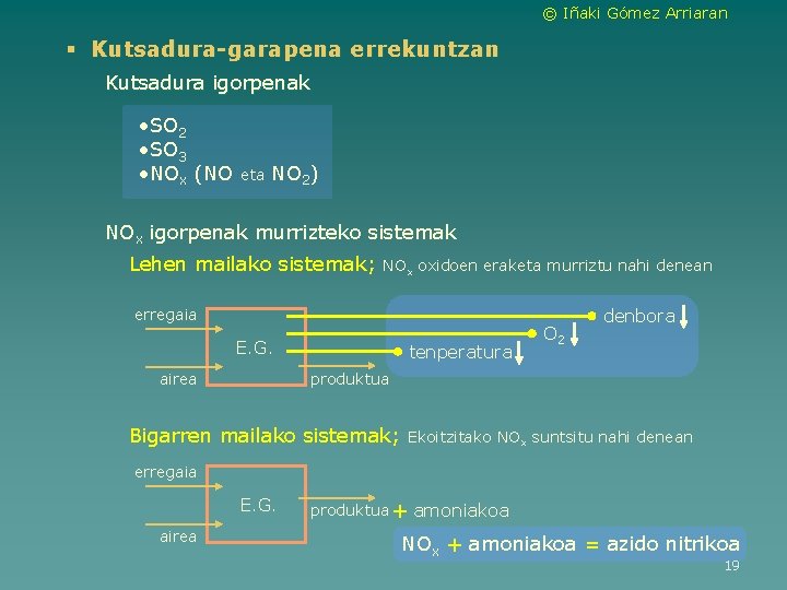 © Iñaki Gómez Arriaran § Kutsadura-garapena errekuntzan Kutsadura igorpenak • SO 2 • SO © Iñaki Gómez Arriaran § Kutsadura-garapena errekuntzan Kutsadura igorpenak • SO 2 • SO