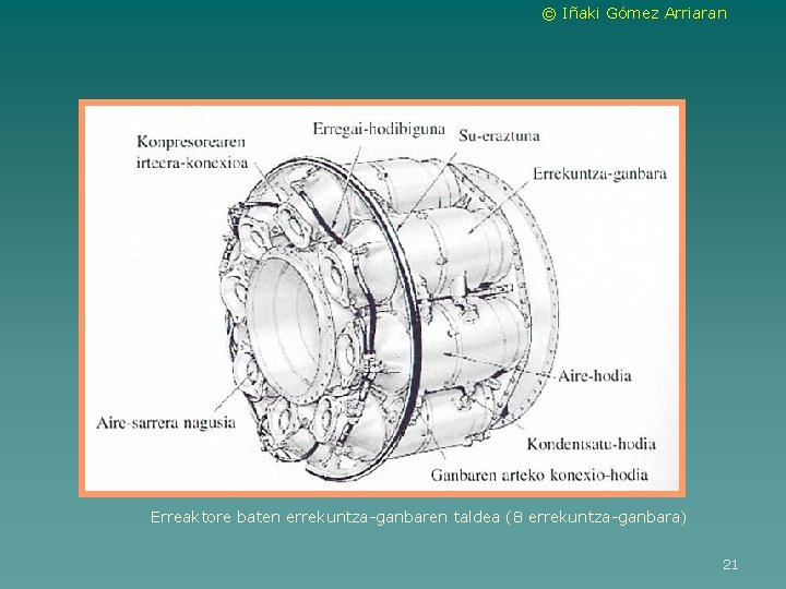 © Iñaki Gómez Arriaran Erreaktore baten errekuntza-ganbaren taldea (8 errekuntza-ganbara) 21 © Iñaki Gómez Arriaran Erreaktore baten errekuntza-ganbaren taldea (8 errekuntza-ganbara) 21