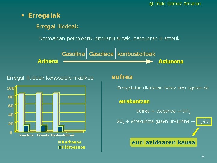 © Iñaki Gómez Arriaran § Erregaiak Erregai likidoak Normalean petroleotik distilatutakoak, batzuetan ikatzetik Gasolina