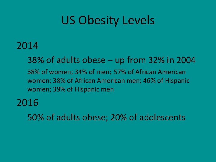 US Obesity Levels 2014 38% of adults obese – up from 32% in 2004