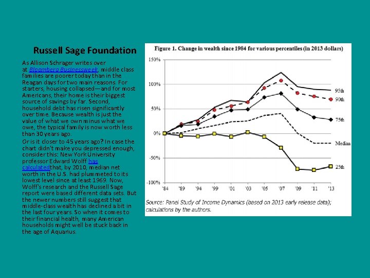 Russell Sage Foundation As Allison Schrager writes over at Bloomberg Businessweek, middle class families