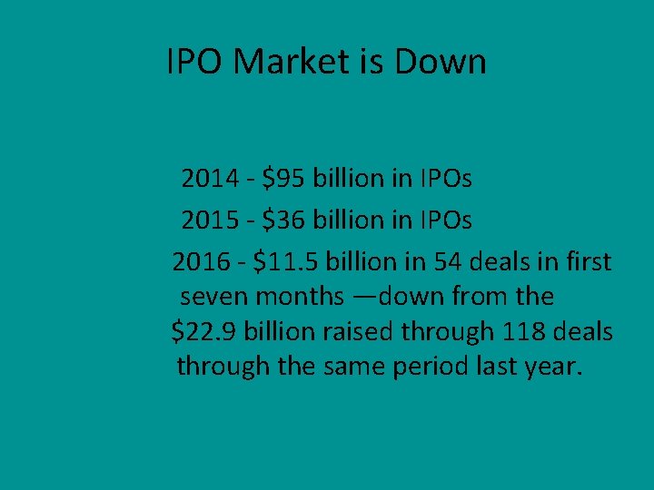 IPO Market is Down 2014 - $95 billion in IPOs 2015 - $36 billion