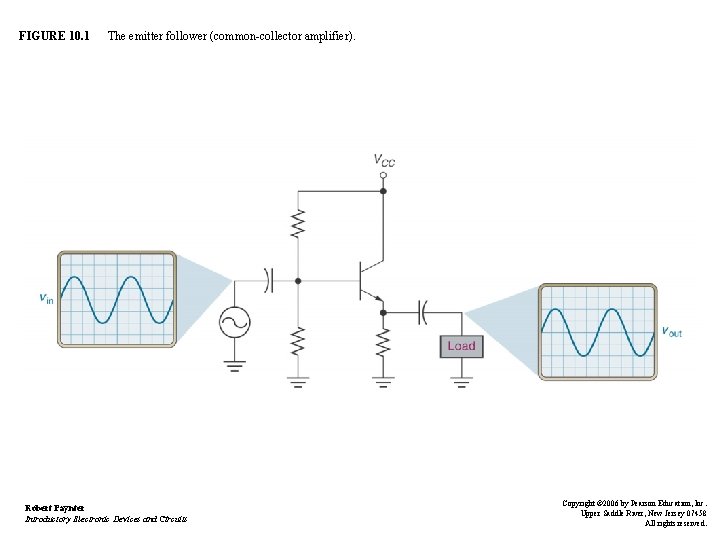 FIGURE 10. 1 The emitter follower (common-collector amplifier). Robert Paynter Introductory Electronic Devices and FIGURE 10. 1 The emitter follower (common-collector amplifier). Robert Paynter Introductory Electronic Devices and