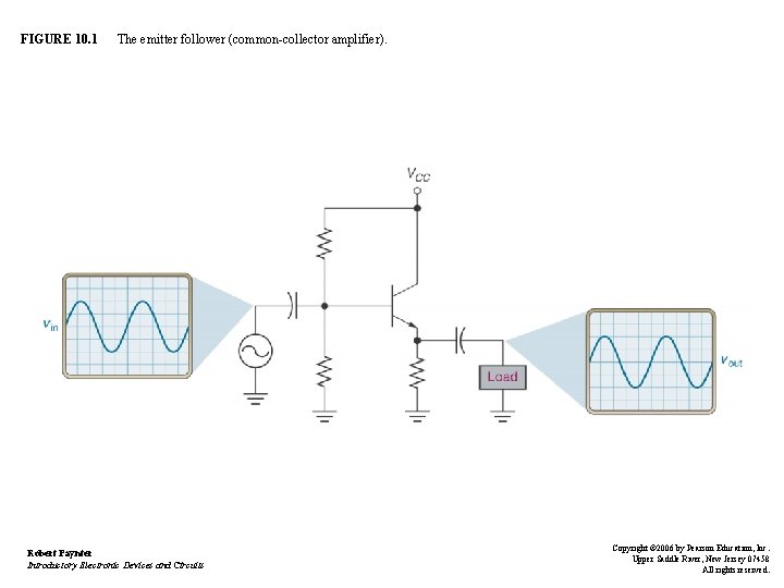 FIGURE 10. 1 The emitter follower (common-collector amplifier). Robert Paynter Introductory Electronic Devices and