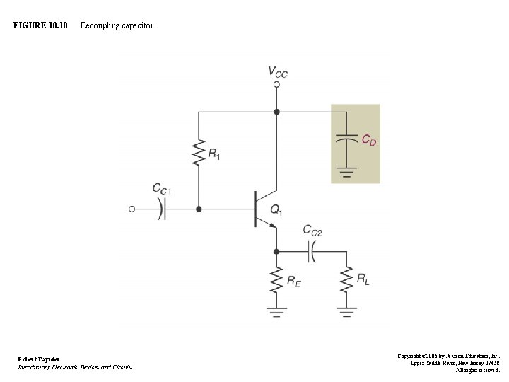 FIGURE 10. 10 Decoupling capacitor. Robert Paynter Introductory Electronic Devices and Circuits Copyright © FIGURE 10. 10 Decoupling capacitor. Robert Paynter Introductory Electronic Devices and Circuits Copyright ©